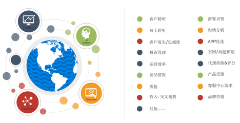 斯圖飛騰Stratifyd榮登2020大數(shù)據(jù)產(chǎn)業(yè)創(chuàng)新服務(wù)產(chǎn)品榜單 以數(shù)據(jù)之力驅(qū)動(dòng)商業(yè)未來